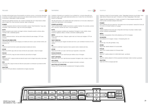 Page 21españolitalianonorsk
TECLADOTASTIERINO 
TASTATUR
21
El teclado está iluminado 
para el funcionamiento en entornos oscuros
. Las funciones dis
ponibles 
se iluminan en amarillo mientras 
que las funciones seleccionadas 
(activas
) se iluminan en verd
e.
La funciones no dis
ponibles no est
án iluminadas
.
Adem
ás de las distintas funciones, hay 10 teclas numeradas del 0 al 9
. Estas tec
las se ut
ilizar 
para el c
ódigo PIN y otras funciones num
éricas, seg
ún correspond
a.
POWE
R
Conmuta el proyector...