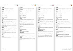Page 2828
english
deutsch
francaisespañol
REMOTE CONTROL FERNBEDIENUNG TELECOMMANDE MANDO A DISTANCIAC-VIDE
O
Selects the composite video input as signal sourc
e.
S-VIDE
O
Selects the super video input as si
gnal sourc
e.
YPbP
r
Selects com
ponent video in
put.
DVI-ISelects the DVI inpu
t.
HDMISelects the HDMI inpu
t.
VGASelects the V
GA in
put.
BLAC
K
Togg
les the pro
jecte
d image on an
d off. The lamp is not s
hut o
ff.
STIL
L
Toggle function, locking the projected image on and of
f.
TIMEDisplays date an
d...