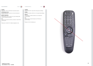 Page 3131
italianonorsk
GAMM
A
Premere GM+ o GM- per selezionare le impostazioni gamm
a.
STORE (Memorizza)Premere 
STORE e 
poi un numero da 0 a 9 
per memorizzare le
impostaz
ioni dell’utente
.
RECALL 
(Richiama
)
Premere RE
CALL e poi un numero da 0 a 9 per richiamare dalla 
memoria l’impostazione dell’utente
.
0-9Utilizzati 
per varie funzioni numeriche, ad esem
pio il codice PIN e la 
memor
ia utent
e.
*Utilizzato per il controllo R
C ID. Vedere la sp
iegaz
ione 
in alto.
GAMM
A
Trykk GM+ eller GM- for...