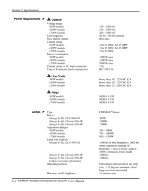 Page 110Section 6: Specifications 
6-4   
  User’s Manual      
 
 General  
Voltage range  
 500W models  100 – 240VAC 
 1000W models
 100 – 240VAC 
 1200W models  200 – 240VAC 
Line frequency   50 Hz – 60 Hz nominal 
Max. Inrush current  60A max. 
Current rating  
 500W models  10A @ 100V, 5A @ 200V 
 1000W models
 12A @ 100V, 8A @ 200V 
 1200W models  10A @ 200V 
Power consumption  
 500W models  1000 W max. 
 1000W models
 1600 W max. 
 1200W models  2000 W max. 
Current rating or AC input connector   15A...