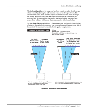 Page 13Section 2: Installation and Setup 
 
  
 User’s Manual     2-9. 
The horizontal position of the image can be offset – that is moved to the left or right 
of lens center, by adjusting the fully motorized lens mount through software. The 
amount of horizontal offset available depends on the lens installed and if the image 
has already been vertically offset. Horizontal offset can also be expressed as the 
percent of half the image width – the number of pixels of shift to one side of lens 
center. Refer to...