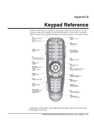 Page 121Appendix B 
Keypad Reference 
 
  User’s Manual    B-1 
NOTE: The IR remote is a standard component provided with the projector. Use the 
extension cable also provided to convert the IR remote to a wired remote, if desired.  
Refer to Section 3 for a specific description of each key and how to use them correctly. 
 
 
* Toggle keys, which require you to either, press and hold, or press twice or press and 
use the up/down arrow key.  