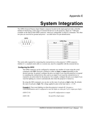 Page 135Appendix E 
System Integration 
 
 User’s Manual     E-1 
The GPIO (General Purpose Input Output) connector located on the input panel provides a flexible 
method of interfacing a wide range of external I/O devices to the projector. There are 7 GIO pins 
available on the 9pin D-Sub GPIO connector, which are configurable via RS232 commands. The other 
two pins are reserved for ground and power – see table below for pin identification. 
 
GPIO Pins 
Pin #  Signal 
1  + 12V (200mA) 
2 GPIO 1 
3 GPIO 2 
4...