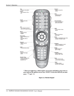 Page 26Section 3: Operation 
3-4   
  User’s Manual      
 
 
 
* These are toggle keys, which require you to press and hold or press twice or 
press and use the up/down arrow keys. NOTE: To turn the OSD off you must 
press 
OSD and . 
Figure 3.3. Remote Keypad  