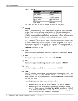 Page 28Section 3: Operation 
3-6   
  User’s Manual      
 
Table 3.1. Auto Setup  
What an “Auto Setup” Does 
OPTIMIZES: SETS TO DEFAULT: 
Pixel Tracking  Contrast 
Pixel Phase  Brightness 
Size and Blanking  Auto Input Level (off) 
Vertical Stretch  Detail (if video source) 
Position Filter 
Input Levels   Luma Delay 
NOTE: You must have an unlocked channel present to use Auto Setup.  
Channel 
Press 
C han nel to select a specific source setup (channel) defined and stored in projector 
memory. Once you enter...