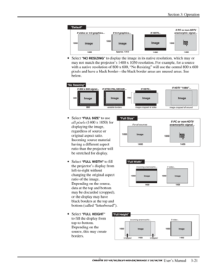 Page 43Section 3: Operation 
 
  
 User’s Manual     3-21. 
 
• Select
 “NO RESIZING” to display the image in its native resolution, which may or 
may not match the projector’s 1400 x 1050 resolution. For example, for a source 
with a native resolution of 800 x 600, “No Resizing” will use the central 800 x 600 
pixels and have a black border—the black border areas are unused areas. See 
below. 
 
• Select “FULL SIZE” to use 
all pixels (1400 x 1050) for 
displaying the image, 
regardless of source or 
original...