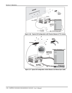 Page 72Section 3: Operation 
3-50   
  User’s Manual      
 
Figure 3.26.  Typical 3D Configuration with Passive Glasses & TTL Inverter 
 
Figure 3.27. Typical 3D Configuration: Active Glasses & 3D Stereo Sync Cable  