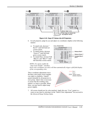 Page 81Section 3: Operation 
 
  
 User’s Manual     3-59. 
 
Figure 3.32. Copy X/Y Values into All Projectors 
6.  In each projector, judge by eye and adjust x/y coordinates slightly in the following 
manner: 
