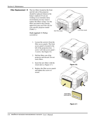 Page 100Section 4: Maintenance 
4-8   
  User’s Manual      
The two filters located at the front 
and left side of the projector 
should be replaced whenever the 
lamp is replaced. If you are 
working in an extremely dusty 
environment you may want to 
replace the filters sooner. Use the 
filters provided in the Christie 
approved Lamp and Filter Kit for 
your specific projector model 
(Table 1.)  
Tools required: #1 Phillips 
screwdriver 
 
1.  Loosen the screw(s) from the 
filter access panels. The front...