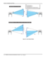 Page 12Section 2: Installation and Setup 
2-8   
  User’s Manual      
 
Figure 2.3. Lens Vertical Offsets  