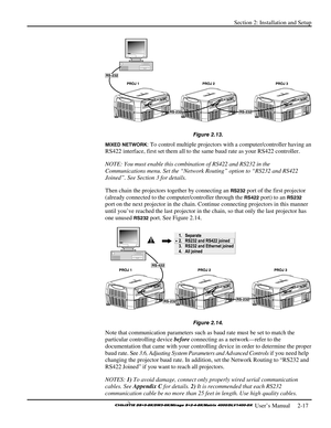 Page 23Section 2: Installation and Setup 
 
  
 User’s Manual     2-17. 
 
Figure 2.13. 
MIXED NETWORK: To control multiple projectors with a computer/controller having an 
RS422 interface, first set them all to the same baud rate as your RS422 controller. 
NOTE: You must enable this combination of RS422 and RS232 in the 
Communications menu. Set the “Network Routing” option to “RS232 and RS422 
Joined”. See Section 3 for details. 
Then chain the projectors together by connecting an 
RS232 port of the first...