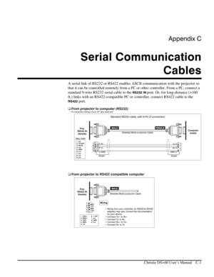 Page 113Appendix C 
Serial Communication 
Cables 
 
   Christie DS+60 User’s Manual    C-1 
A serial link of RS232 or RS422 enables ASCII communication with the projector so 
that it can be controlled remotely from a PC or other controller. From a PC, connect a 
standard 9-wire RS232 serial cable to the 
RS232 IN port. Or, for long-distance (>100 
ft.) links with an RS422-compatible PC or controller, connect RS422 cable to the 
RS422 port. 
 
 
  