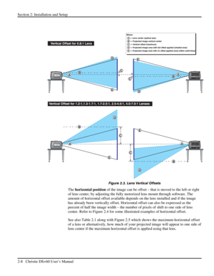 Page 14Section 2: Installation and Setup 
2-8   Christie DS+60 User’s Manual  
 
 
 
 
Figure 2.3. Lens Vertical Offsets 
The horizontal position of the image can be offset – that is moved to the left or right 
of lens center, by adjusting the fully motorized lens mount through software. The 
amount of horizontal offset available depends on the lens installed and if the image 
has already been vertically offset. Horizontal offset can also be expressed as the 
percent of half the image width – the number of...