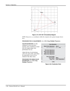 Page 64Section 3: Operation 
3-40   Christie DS+60 User’s Manual  
 
Figure 3.19. CIE 1931 Chromaticity Diagram 
NOTE: Keep new x,y coordinates within the original color gamut triangle shown 
here. 
PROCEDURE FOR X,Y ADJUSTMENTS:  See 3.10, Using Multiple Projectors. 
COLOR SATURATION: Use this 
submenu if you do not have 
specific color coordinates in mind 
and will simply judge color 
performance by eye. 
Adjust the hue of each primary 
color (red, green, blue, and white) 
by using more or less of it in...