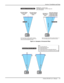 Page 15Section 2: Installation and Setup 
 
Christie DS+60 User’s Manual     2-9  
 
Figure 2.4. Examples of Horizontal Offset 
 
 
 
  