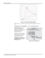 Page 64Section 3: Operation 
3-40   Christie DS+60 User’s Manual  
 
Figure 3.19. CIE 1931 Chromaticity Diagram 
NOTE: Keep new x,y coordinates within the original color gamut triangle shown 
here. 
PROCEDURE FOR X,Y ADJUSTMENTS:  See 3.10, Using Multiple Projectors. 
COLOR SATURATION: Use this 
submenu if you do not have 
specific color coordinates in mind 
and will simply judge color 
performance by eye. 
Adjust the hue of each primary 
color (red, green, blue, and white) 
by using more or less of it in...