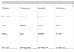 Page 14
englishdeutschfrancaisespañol
1

SUPPLIED MATERIAL
Projector without lensLens supplied seperately
Remote control with batteries
User guide
Power Cord(country dependent)
Ceiling mount cover
Before Set up and UseUnpack the supplied parts and familiarise yourself with the various components.
Projektor ohne Linsen Die Linsen werden separat geliefert 
Fernbedienung mit Batterien 
Benutzerhandbuch 
Stromkabel (je nach Land)
Deckenmontageabdeckung 
Vor der Einrichtung und Verwendung Packen  Sie  die...