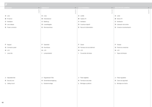 Page 18
englishdeutschfrancaisespañol
1

A   Lente
B  Sensor IR
C  Ventilación
D  Liberación de la lente
E  Conector de alimentación
F  Teclado
G  Panel de conexiones
H  LCD
I  Tapas de lámpara
J  Patas regulables
K  Cierre de seguridad
L  Montaje en el techo
A  Lentille
B  Capteur IR
C  Ventilation
D  Ouverture objectif
E  Raccord d’alimentation
F  Clavier
G  Panneau de raccordement
H  LCD
I  Couvercles de lampe
J  Pieds réglables
K  Fermeture sécurisée
L  Montage au plafond
A  Linse
B  Infrarotsensor
C...