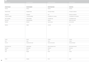 Page 68
W
TECHNICAL DATATECHNISCHE DATENDONNÉES TECHNIQUESDATOS TÉCNICOSDATI TECNICITEKNISKE DATA
PROJECTOR UNITPROJEKTORGERÄT PARTIE PROJECTEURPROYECTORUNITÀ DEL PROIETTOREPROJEKTOR
ResolutionAuflösung RésolutionResoluciónRisoluzioneOppløsning1400 x 1050 (native) SXGA+, 4 : 3 aspect ratio1024x768 (native) XGA, 4 : 3 aspect ratio1280x720 (native) HD 720, 16:9 aspect ratio
Display technologyAnzeigetechnologieTechnologie d’affichageTecnología de visualizaciónTecnologia di visualizzazioneBilde-teknologiSingle chip...