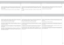 Page 37
españolitalianonorsk
37

El proyector está equipado con dos lámparas de proyección individuales que pueden funcionar en distintos modos. Además, las lámparas se pueden sustituir por separado, según  se  requiera.  Esto  garantiza  un  coste  optimizado.  Cada  lámpara  tiene  un contador individual. 
El modo de funcionamiento de la lámpara se controla en el submenú LÁMPARAS.
Il proiettore è provvisto di due singole lampade utilizzabili in varie modalità. Le lampade possono,  inoltre,  essere  sostituite...