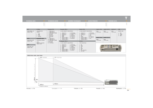 Page 311.75 : 1(zoom lens
)
2.25 : 1
(zoom lens
)
4% 
100%
1750mm
22
50mm
800mmImage height at 1000m m image width
Projection distance
31
S-Video
4 PIN MINI DIN 
FEMALE
1 GND
2 GND
3 Luma
4 Chroma
Composite Video
PHONO/RCA FEMALE
STEM 
YELLOW: Composite
SHIELD: GND Computer VGA 1
15 HIGH DENSITY DSUB FEMALE
1 Analog R in
2 Analog G in
3 Analog B in
4 AGND
5 AGND
6 Analog R GND in
7 Analog G GND in
8 Analog B GND in
Computer VGA 2
15 HIGH DENSITY DSUB FEMALE
1 Analog R in
2 Analog G in
3 Analog B in
4 AGND
5...