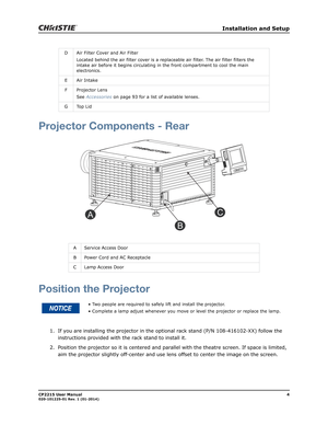 Page 12   Installation and Setup
CP2215 User Manual4020-101225-01 Rev. 1 (01-2014)
Projector Components - Rear
Position the Projector
1. If you are installing the projector in the optional rack stand (P/N 108-416102-XX) follow the 
instructions provided with the rack stand to install it.
2. Position the projector so it is centered and parallel with the theatre screen. If space is limited, 
aim the projector slightly off-center and use lens offset to center the image on the screen. 
D Air Filter Cover and Air...