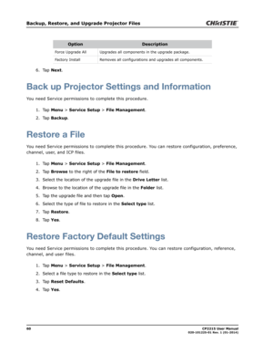 Page 6860                                                                                                                                                            CP2215 User Manual020-101225-01 Rev. 1 (01-2014)
Backup, Restore, and Upgrade Projector Files
6. Tap Next.
Back up Projector Settings and Information
You need Service permissions to complete this procedure.
1. Tap Menu > Service Setup > File Management.
2. Tap Backup. 
Restore a File
You need Service permissions to complete this procedure. You can...