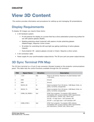 Page 73CP2215 User Manual65020-101225-01 Rev. 1 (01-2014)
View 3D Content
 This section provides information and procedures for setting up and managing 3D presentations.
Display Requirements
To display 3D images you require these items:
• A 3D hardware system:
• Pi-Cell polarizer for display on a screen that has a silver polarization-preserving surface for 
use with passive glasses (RealD).
• Rotating polarizing wheel (external) with passive circular polarizing glasses 
(MasterImage). Requires a silver screen....