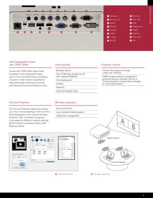 Page 76
VERSATILE DESIGN
 
Projector control
Control the projector through  a web user interface
SNMP (simple network management protocol) lets you remotely monitor a Christie projector and get status changes on various parameters. 
 Christie Presenter Wireless capability
 
Input options
Wireless option
 
One HDMI (also double as DVI  with supplied adapter)
One display port
Analog
Network
USB and network input
 
Interchangeable lenses  
with 100% offset
Lenses with 10 0% of fset helps make 
installation and...