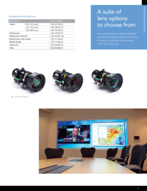 Page 98
ACCESSoRIES AnD opTIonS
A suite of  
lens options   
to choose from
Our suite of lenses for HD and WUXGA 
resolutions increases installation flexibility. 
Christie G Series ships with standard   
1.22-1.52:1 zoom lens.
 Full suite of lenses
Accessories and options
Description Part Number
 Lenses0.95-1.22 zoom140-101103-01
1.22-1.52 zoom 140-100102-01
1.52-2.89 zoom 140-102104-01
Ceiling mount140-105107-01
Ceiling mount extension104-101001-XX
Dual processor warp module 133-111104-01 
Wireless dongle...