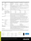 Page 2CHRISTIE LCD, 
1-CHIP AND 3-CHIP DLP®
FOR
Corporate offices Worldwide offices Independent sales  
consultant offices
Christie Digital Systems USA, Inc  
USA – Cypress  
ph: 714 236 8610 
Christie Digital Systems Canada Inc.  
Canada – Kitchener  
ph: 519 744 8005United Kingdom  
ph: +44 (0) 118 977 8000 
Germany  
ph: +49 2161 664540 
France  
ph: +33 (0) 1 41 21 44 04 
Spain  
ph: +34 91 633 9990Eastern Europe and  
Russian Federation  
ph: +36 (0) 1 47 48 100
United Arab Emirates  
ph: +971 4 3206688...