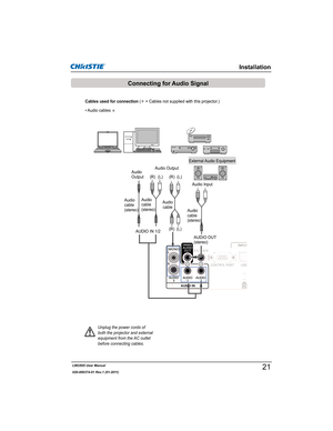 Page 23LWU505 User Manual
020-000374-01 Rev.1 (01-2011)
8QSOXJWKHSRZHUFRUGVRI
ERWKWKHSURMHFWRUDQGH[WHUQDO
HTXLSPHQWIURPWKH$&RXWOHW
EHIRUHFRQQHFWLQJFDEOHV
Cables used for connection (¼ = Cables not supplied with this projector.)
Installation
