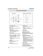 Page 14LWU505 User Manual
020-000374-01 Rev.1 (01-2011)
ƒON/STAND-BY button
Turn the projector on or off (pp.23-24).
„MENU button
Open or close the On-Screen Menu (p.25).
‡Pointxz{y ( VOLUME – / + 
 buttons
– Select an item or adjust the value in the 
On-Screen Menu (p.25).
– Pan the image in Digital zoom + mode 
(p.43).
 