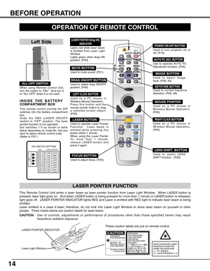 Page 1414
BEFORE OPERATION
FOCUS BUTTON
Used to adjust focus. (P20)
AUTO PC ADJ. BUTTON
Use to operate AUTO PC
Adjustment function. (P25)
KEYSTONE BUTTON
Used to correct keystone
distortion. (P20, 36)
IMAGE BUTTON
Used to select image
level. (P28, 33)
  LOCK
FREEZE
SELECT D.ZOOM
MUTE
VOLUME-
MENU
NO SHOW
IMAGE
VOLUME+
KEYSTONE
LASER
P-TIMER
ZOOM
COMPUTER 1
COMPUTER 2
VIDEO
FOCUS
LENS
AUTO PCON-OFF
OPERATION OF REMOTE CONTROL
ONALL OFF
ALL-OFF SWITCH
Left Side
When using Remote Control Unit,
turn this switch to...