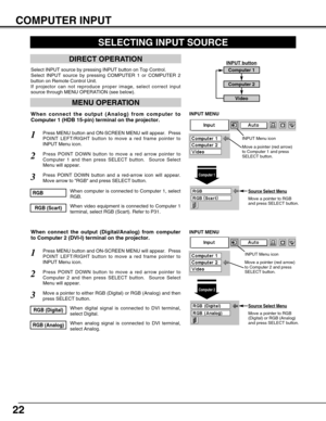 Page 2222
COMPUTER INPUT
SELECTING INPUT SOURCE
MENU OPERATION
DIRECT OPERATION
Select INPUT source by pressing INPUT button on Top Control.
Select INPUT source by pressing COMPUTER 1 or COMPUTER 2
button on Remote Control Unit.
If projector can not reproduce proper image, select correct input
source through MENU OPERATION (see below).
Press MENU button and ON-SCREEN MENU will appear.  Press
POINT LEFT/RIGHT button to move a red frame pointer to
INPUT Menu icon.
Press POINT DOWN button to move a red arrow...