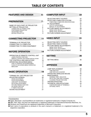 Page 55
TABLE OF CONTENTS
FEATURES AND DESIGN 6
BEFORE OPERATION 14COMPUTER INPUT 22
VIDEO INPUT 31
SETTING 36
APPENDIX 38 PREPARATION 7
NAME OF EACH PART OF PROJECTOR 7
SETTING-UP PROJECTOR 8
CONNECTING AC POWER CORD 8
POSITIONING PROJECTOR 9
ADJUSTABLE FEET 10
MOVING PROJECTOR 10
CONNECTING PROJECTOR 11
TERMINALS OF PROJECTOR 11
CONNECTING TO COMPUTER 12
CONNECTING TO VIDEO EQUIPMENT 13
OPERATION OF REMOTE CONTROL UNIT 14
LASER POINTER FUNCTION 14
REMOTE CONTROL BATTERIES INSTALLATION 15
TOP CONTROLS AND...