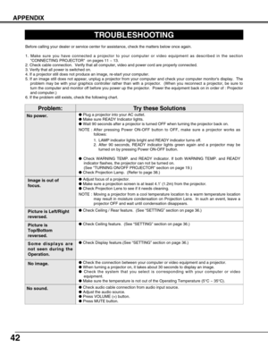 Page 4242
APPENDIX
TROUBLESHOOTING
Before calling your dealer or service center for assistance, check the matters below once again.
1. Make sure you have connected a projector to your computer or video equipment as described in the section
CONNECTING PROJECTOR  on pages 11 ~ 13.
2. Check cable connection.  Verify that all computer, video and power cord are properly connected.
3. Verify that all power is switched on.
4. If a projector still does not produce an image, re-start your computer.
5. If an image still...