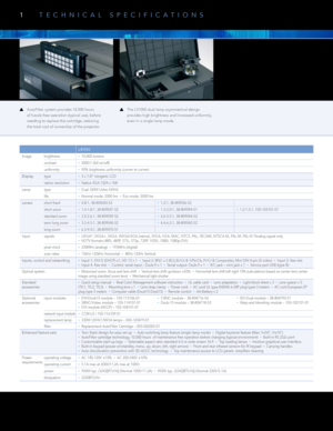 Page 21TECHNICAL SPECIFICATIONS
LX1000
Image brightness 
•  10,000 lumens
contrast
•  3000:1 (full on/off)
uniformity
•  90% brightness uniformity (corner to corner)
Display type
•  3 x 1.8" inorganic LCD
native resolution
•  Native XGA 1024 x 768
Lamp type
•  Dual 330W Ushio NSHA
life
•  Normal mode: 2000 hrs  •  Eco mode: 3000 hrs
Lenses short fixed
•  0.8:1, 38-804043-52  •  1.2:1, 38-809036-52
short zoom
•  1.4-1.8:1, 38-809037-52 •  1.5-2.0:1, 38-809094-51  •  1.2-1.5:1, 103-103101-01
standard zoom
•...