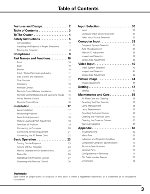 Page 3
3

Trademarks
Each  name  of  corporations  or  products  in  this  book  is  either  a  registered  trademark  or  a  trademark  of  its  respective 
corporation.
Table of Contents
Features and Design .  .  .  .  .  .  .  .  .  .  .  .  .  .  .  .
Table of Contents  .  .  .  .  .  .  .  .  .  .  .  .  .  .  .  .  .  .3
To The Owner   .  .  .  .  .  .  .  .  .  .  .  .  .  .  .  .  .  .  .  .  .4
Safety Instructions .  .  .  .  .  .  .  .  .  .  .  .  .  .  .  .  .5
Air Circulation 6
Installing the...