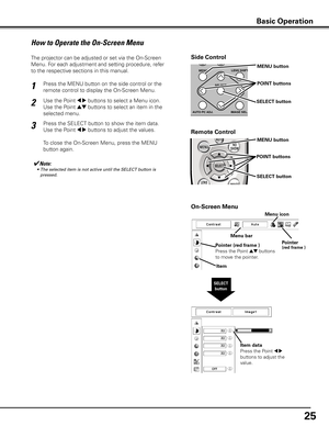 Page 25
5

MENU
AUTO PC ADJ.IMAGE SEL.
SELECT
ZOOMFOCUS
LENS SHIFT
ON/STAND-BY
INPUT 1/2
INPUT 3/4

Side Control
SELECT button
How to Operate the On-Screen Menu
MENU button
SELECT button
POINT buttons
On-Screen Menu
The projector can be adjusted or set via the On-Screen 
Menu. For each adjustment and setting procedure, refer 
to the respective sections in this manual.
Use the Point 7 8 buttons to select a Menu icon. 
Use the Point ed buttons to select an item in the 
selected menu.
Press the SELECT button...