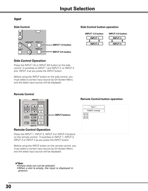 Page 30
30

Remote Control
INPUT buttons
Input 
Press the INPUT 1, INPUT 2, INPUT 3 or INPUT 4 buttons 
on the remote control.  It switches to INPUT 1, INPUT 2, 
INPUT 3 or INPUT 4 as you press the INPUT button.
Before using the INPUT button on the remote control, you 
must select a correct input source by On-Screen Menu 
and the latest input source will be displayed.
Remote Control Operation
MENU
AUTO PC ADJ.IMAGE SEL.
SELECT
ZOOMFOCUS
LENS SHIFT
ON/STAND-BY
INPUT 1/2
INPUT 3/4
Side Control
INPUT 1/...