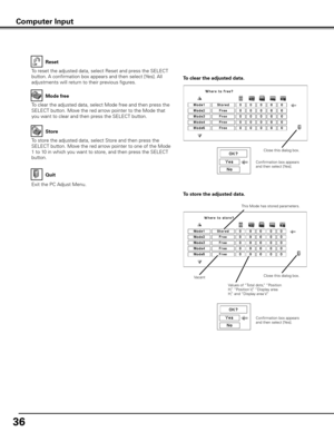 Page 36
36

Exit the PC Adjust Menu.
To store the adjusted data, select Store and then press the 
SELECT button. Move the red arrow pointer to one of the Mode 
1 to 10 in which you want to store, and then press the SELECT 
button.
To reset the adjusted data, select Reset and press the SELECT 
button. A confirmation box appears and then select [Yes]. All 
adjustments will return to their previous figures.To store the adjusted data . To clear the adjusted data .
To clear the adjusted data, select Mode free and...