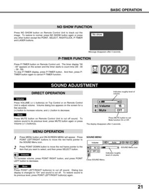 Page 2121
BASIC OPERATION
Press NO SHOW button on Remote Control Unit to black out the
image.  To restore to normal, press NO SHOW button again or press
any other button except the POINT, SELECT, RIGHTCLICK, P-TIMER
and LASER buttons.
NO SHOW FUNCTION
Message disappears after 4 seconds.
No show
Press P-TIMER button on Remote Control unit.  The timer display “00
: 00” appears on the screen and the timer starts to count time (00 : 00
~ 59 : 59).  
To stop P-TIMER display, press P-TIMER button.  And then, press...