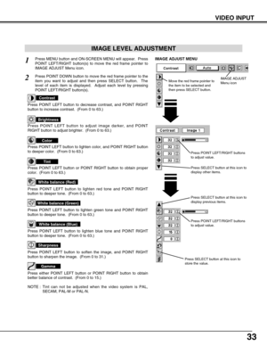Page 3333
VIDEO INPUT
Press POINT LEFT/RIGHT buttons
to adjust value.
Press MENU button and ON-SCREEN MENU will appear.  Press
POINT LEFT/RIGHT button(s) to move the red frame pointer to
IMAGE ADJUST Menu icon.1
2
Press POINT DOWN button to move the red frame pointer to the
item you want to adjust and then press SELECT button.  The
level of each item is displayed.  Adjust each level by pressing
POINT LEFT/RIGHT button(s).
Move the red frame pointer to
the item to be selected and
then press SELECT button.
IMAGE...