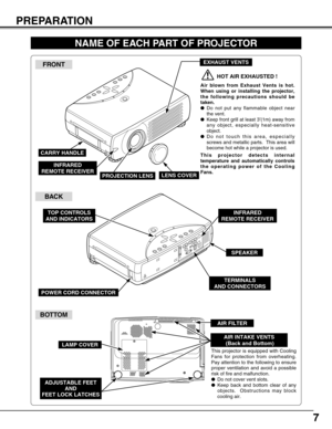 Page 77
PREPARATION
NAME OF EACH PART OF PROJECTOR
BOTTOM
BACK
HOT AIR EXHAUSTED !
Air blown from Exhaust Vents is hot.
When using or installing the projector,
the following precautions should be
taken.
Do not put any flammable object near
the vent.
Keep front grill at least 3’(1m) away from
any object, especially heat-sensitive
object.
Do not touch this area, especially
screws and metallic parts.  This area will
become hot while a projector is used.
This projector detects internal
temperature and...