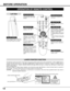 Page 1414
BEFORE OPERATION
VOLUME
ON-OFF
FOCUS
ZOOM
D.ZOOM
MENUMUTE
LASER
KEYSTONENO SHOWFREEZE
AUTO PC ADJ.IMAGE
P-TIMER
LOCK
INPUT
OPERATION OF REMOTE CONTROL
ON
ALL OFF
ALL-OFF SWITCH
Left Side
When using Remote Control Unit,
turn this switch to “ON.”  And turn it
to “ALL OFF” when it is not used.
This Remote Control Unit emits a laser beam as the laser pointer function from Laser Light Window.  When LASER button is
pressed, the laser light goes on.  And when LASER button is being pressed for more than 1...