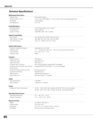 Page 60
60
Appendix
Technical Specifications
Mechanical Information
Projector Type Multi-media Projector
Dimensions (W x H x D) 11.73 x 2.8 x 8.58 (298mm x 71mm x 218mm) (Not including adjustabl\
e feet)
Net Weight 6.2 lbs (2.8kgs)
Feet Adjustment 0˚ to 11.8˚
Panel Resolution
LCD Panel System 0.8 TFT Active Matrix type, 3 panels
Panel Resolution 1,024 x 768 dots
Number of Pixels 2,359,296 (1,024 x 768 x 3 panels)
Signal Compatibility
Color SystemPAL, SECAM, NTSC, NTSC4.43, PAL-M, PAL-N
High Definition TV...