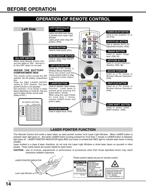 Page 1414
BEFORE OPERATION
FOCUS BUTTON
Used to adjust focus. (P20)
AUTO PC ADJ. BUTTON
Use to operate AUTO PC
Adjustment function. (P25)
KEYSTONE BUTTON
Used to correct keystone
distortion. (P20, 36)
IMAGE BUTTON
Used to select image
level. (P28, 33)
  LOCK
FREEZE
SELECT D.ZOOM
MUTE
VOLUME-
MENU
NO SHOW
IMAGE
VOLUME+
KEYSTONE
LASER
P-TIMER
ZOOM
COMPUTER 1COMPUTER 1
COMPUTER 2COMPUTER 2
VIDEO
FOCUS
LENS
AUTO PCON-OFF
OPERATION OF REMOTE CONTROL
ONALL OFF
ALL-OFF SWITCH
Left Side
When using Remote Control Unit,...