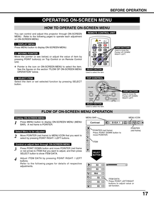 Page 1717
HOW TO OPERATE ON-SCREEN MENU
FLOW OF ON-SCREEN MENU OPERATION
Display ON-SCREEN MENU
Press MENU button to display ON-SCREEN MENU (MENU
BAR).  A red frame is POINTER.
Move POINTER (red frame) to MENU ICON that you want to
select by pressing POINT RIGHT / LEFT buttons.
Adjust ITEM DATA by pressing POINT RIGHT / LEFT
buttons.
Refer to the following pages for details of respective
adjustments.
Press POINT DOWN button and move POINTER (red frame
or red arrow) to ITEM that you want to adjust, and then...