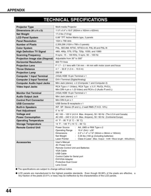 Page 4444
APPENDIX
TECHNICAL SPECIFICATIONS
0.99 TFT Active Matrix type, 3 panels
Multi-media Projector
17.2 lbs (7.8 kg)
11.9 x 6.4 x 16.6 (302mm x 162mm x 422mm)
1024 x 768 dots
2,359,296 (1024 x 768 x 3 panels)
PAL, SECAM, NTSC, NTSC4.43, PAL-M and PAL-N
H-sync. 15 ~ 100 KHz, V-sync. 50 ~ 100 Hz
Adjustable from 30” to 300”
800 TV lines
INT. SP. Stereo (R and L), 2 watt RMS (T.H.D. 10%)
41 ˚F ~ 95 ˚F (5 ˚C ~ 35 ˚C)
14 ˚F ~ 140 ˚F (-10 ˚C ~ 60 ˚C)
User’s Manual
AC Power Cord
Remote Control Unit and Batteries...